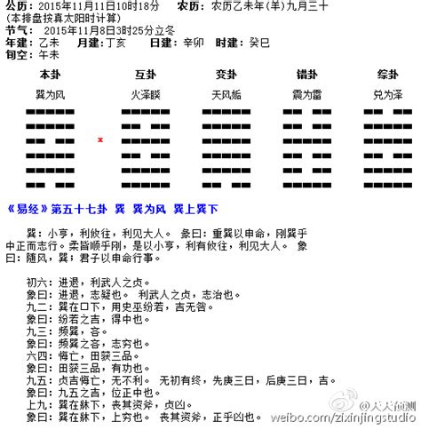 巽卦 工作|易经巽卦(巽为风)卦象详解，巽卦变卦吉凶详解